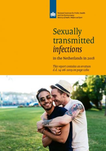 RIVM jaarrapport